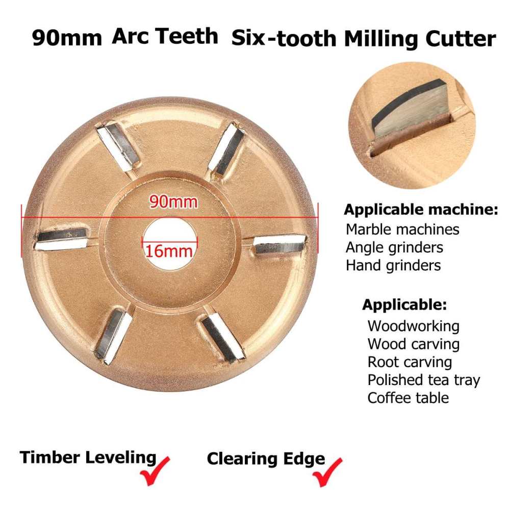 Fraise à 6 Périphpopularité De - Woodworking Edge Corner Planer avis et prix