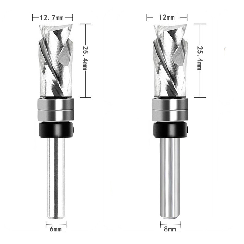 Diamètre de la poignée 6/8 mm, - Woodworking Overalls avis et prix